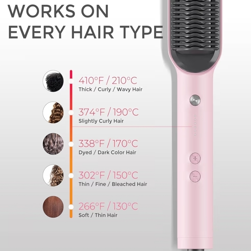 TYMO Ring Hair Straightener Comb Straightening Brush W/Clips + Gloves - Picture 7 of 12